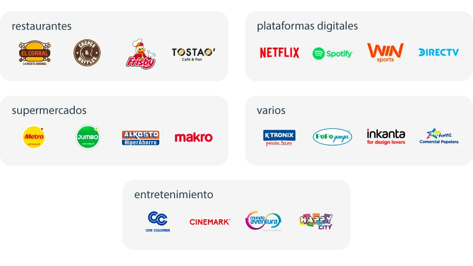Comercios