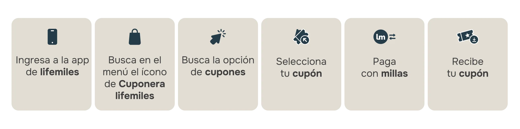 Pasos