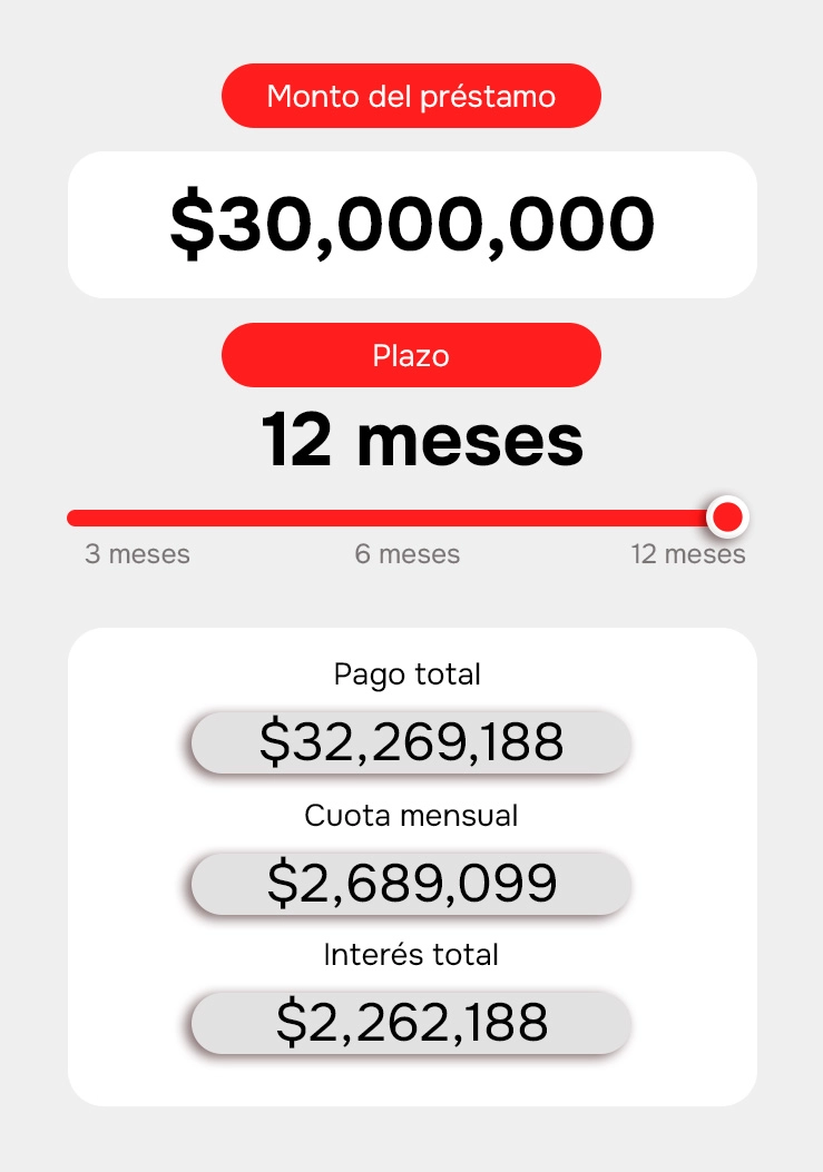 Crédito de Libre Inversión en línea